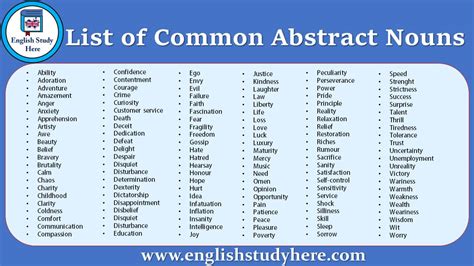 abstract noun list|Abstract Noun: List of 150 Common Abstract Nouns in .